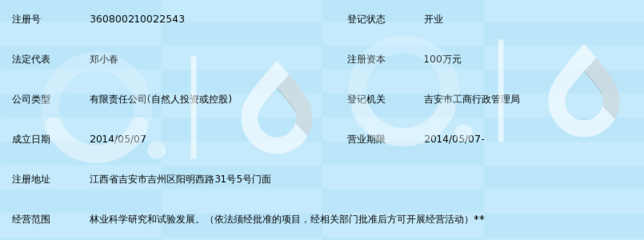 吉安精准林业科技服务 探索自然科学与试验发展的创新之路