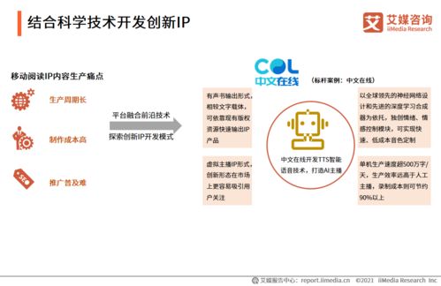 2020年中国移动阅读行业在自然科学研究与试验发展领域的专题分析