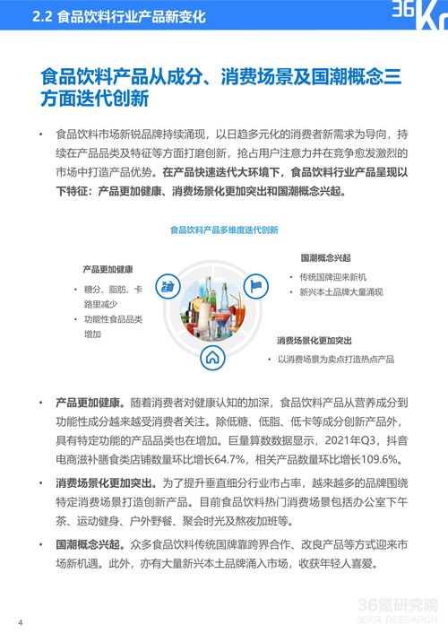 2021中国新锐品牌发展研究 食品饮料行业的自然科学与试验发展驱动